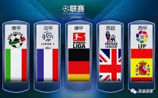策略管理也